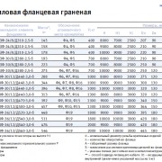Опора СФГ-400-10.0-01 оцинкованная (ТАНС.11.083.000)