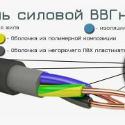 Кабель силовой ВВГнг(А)-LS 5х6 (ок)-0.66 ТРТС однопроволочный
