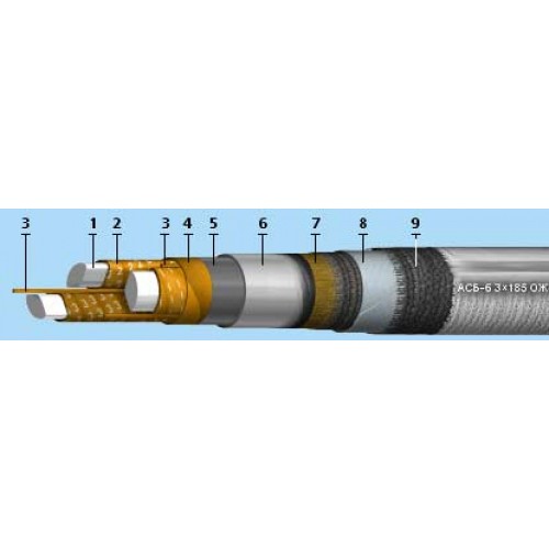 Кабель Сб 10 3х95 Купить