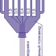 Датчик скорости коррозии ДСК-1 (105006002100251)