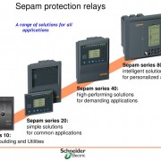 Реле защиты SEPAM 80 цифровое с графическим дисплеем типа T82 русский интерфейс (S1000RVT82R)