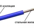 Провода со стальной токопроводящей жилой