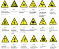 Знаки безопасности